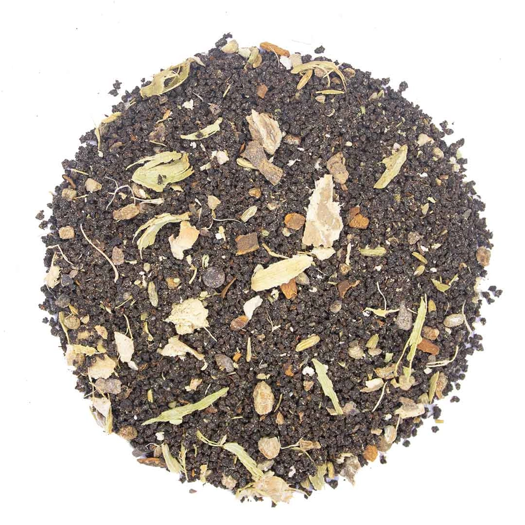 Assamctctea1